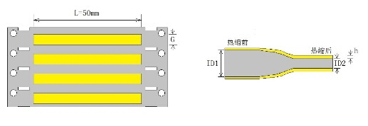 pg电子标识产品知识详解