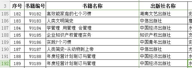 pg电子阅览室介绍