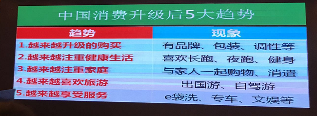 pg电子参加2017年吴中区商务局培训会! pg电子参加2017年吴中区商务局培训会!