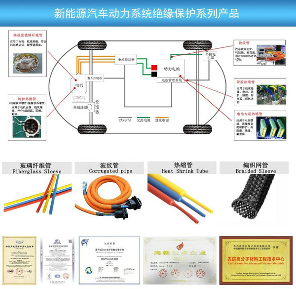 pg电子参加EV CHINA 2018 上海三电展览会